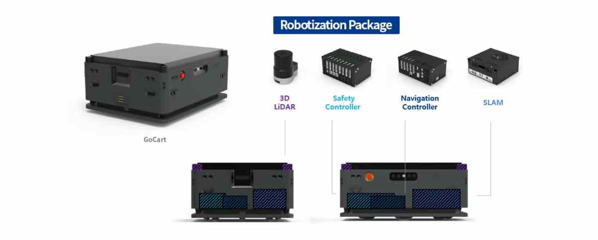 robot sensor