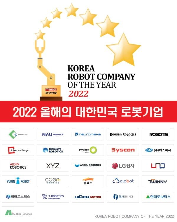 올해의 대한민국 로봇기업