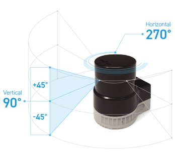 Lidar sensor