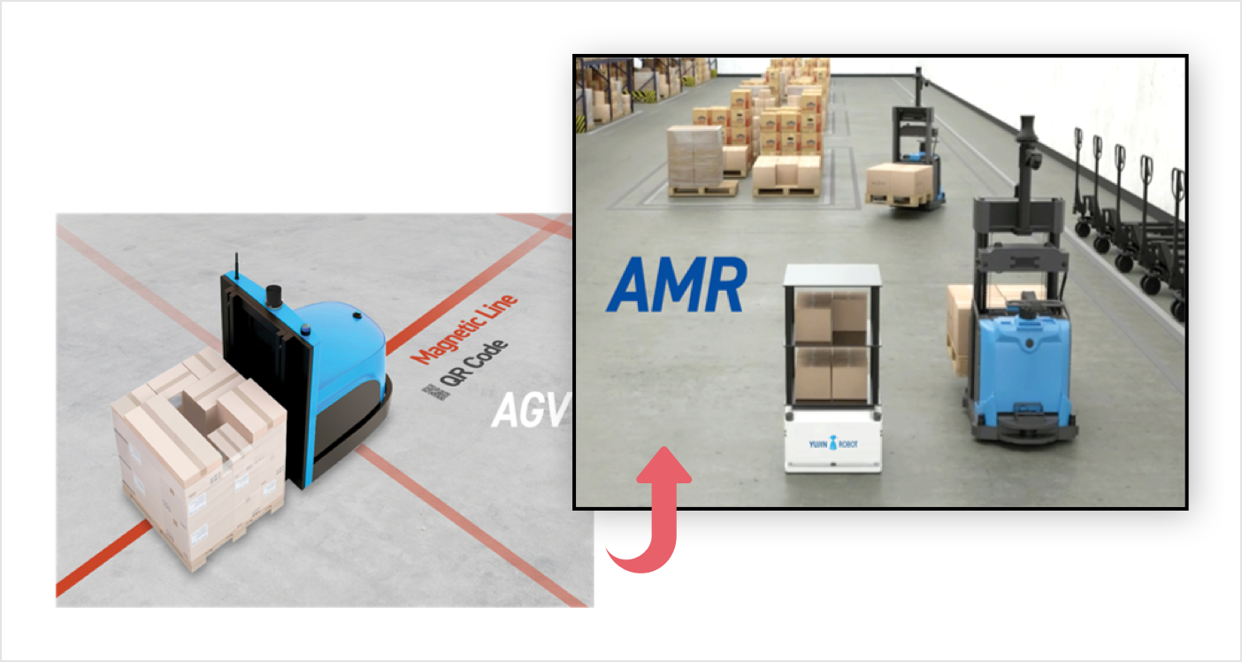 AGV Retrofit Package