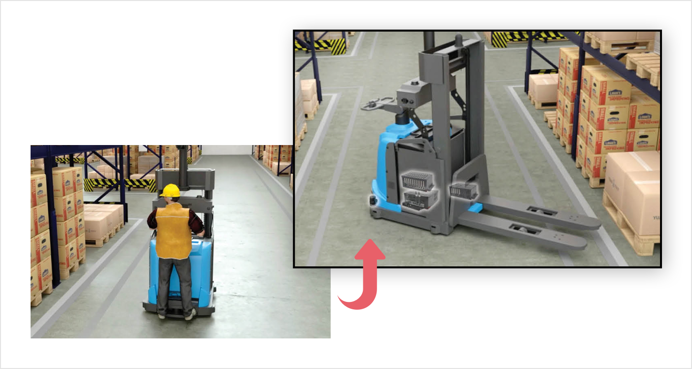 Commercial Equipment Robotization Package