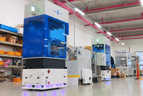manufacturer efficiency